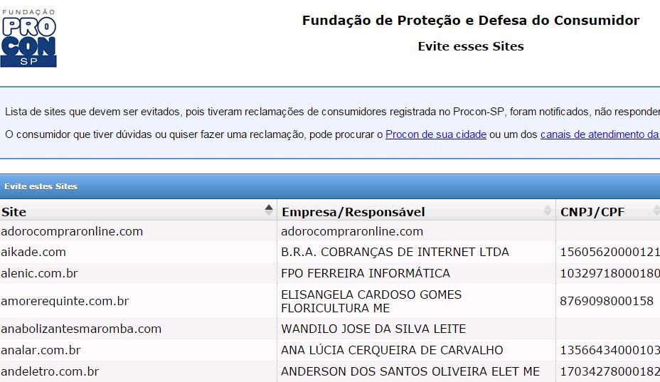 LISTA ATUALIZADA DOS SITES PERIGOSOS E QUE DEVEM SER EVITADOS LISTA ATUALIZADA DOS SITES PERIGOSOS E QUE DEVEM SER EVITADOS