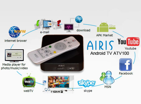 Firmware Android AIRIS - TV Box - Ebook - NetBook - NoteBook - OnePad - PhonePad - Tablet - SmartPhone Firmware Android AIRIS - TV Box - Ebook - NetBook - NoteBook - OnePad - PhonePad - Tablet - SmartPhone
